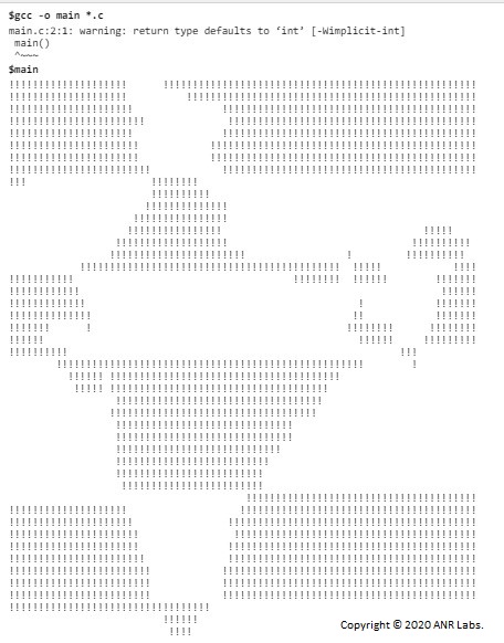 C Program to make india map - ANR Labs